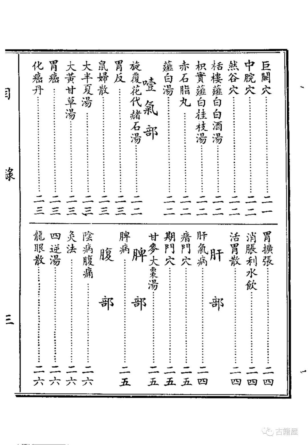 中医古籍《​大汉医药秘笈》宋福亭(图6)
