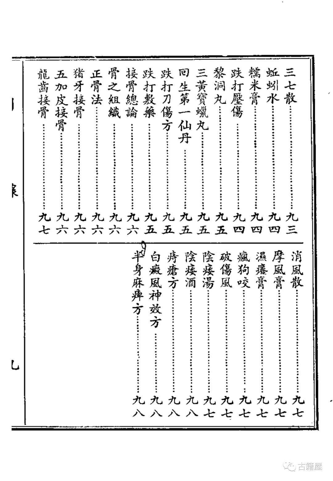 中医古籍《​大汉医药秘笈》宋福亭(图7)