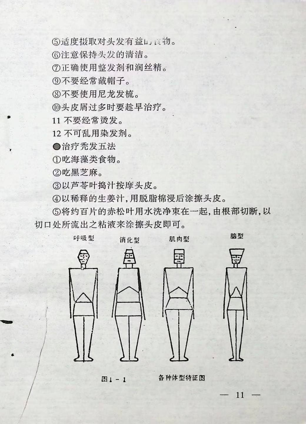 相术书籍《​秘传奇门诊病学》(图6)