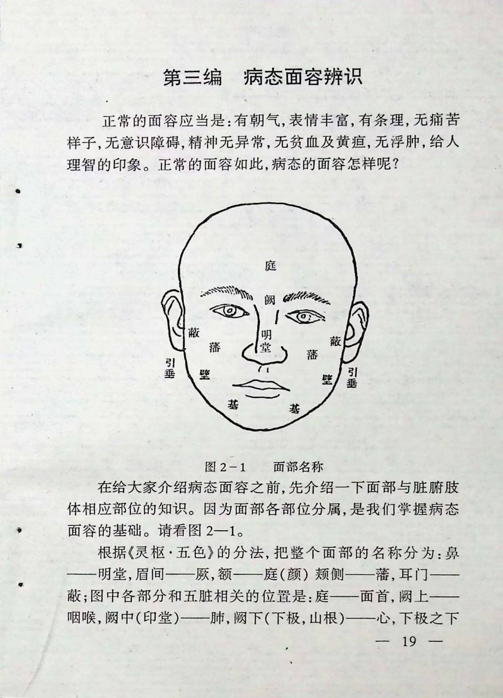 相术书籍《​秘传奇门诊病学》(图8)