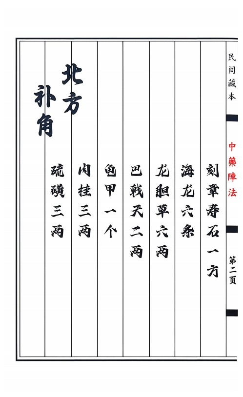 道医书籍《中药阵法》(图3)