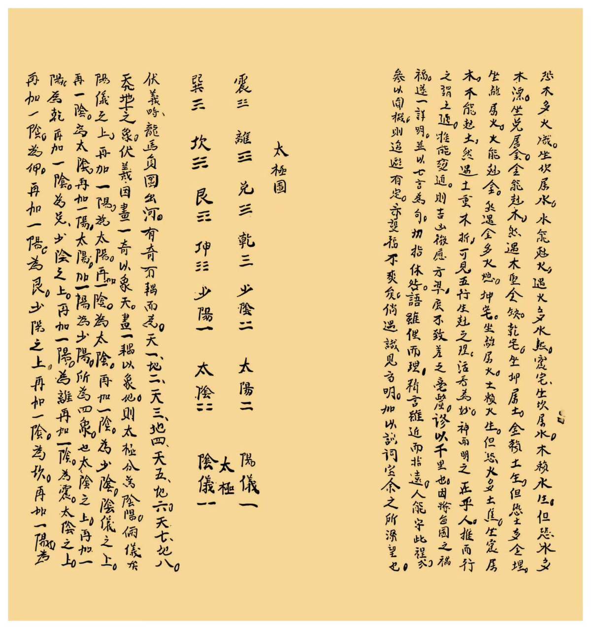 风水阳宅古籍《阳宅入门断》(图3)