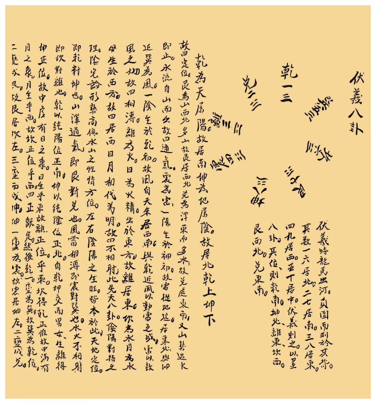 风水阳宅古籍《阳宅入门断》(图4)