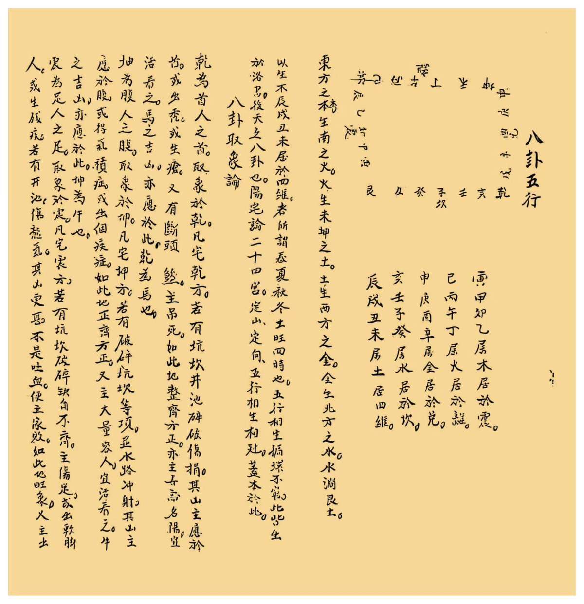 风水阳宅古籍《阳宅入门断》(图6)