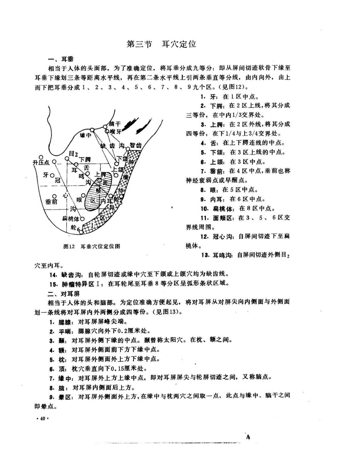 中医书籍《​耳穴诊断治疗学》黄丽春(图9)