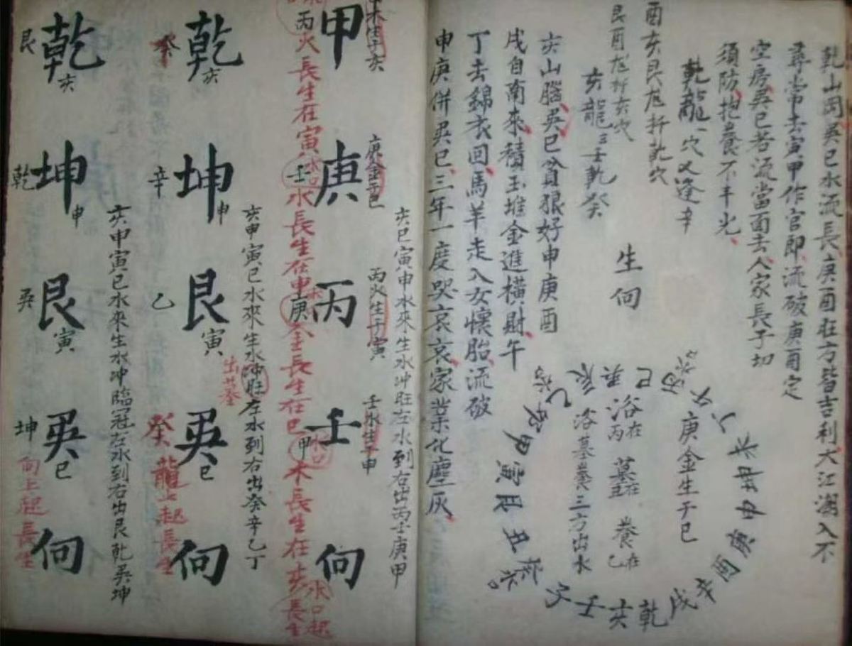 风水古籍《​文星撮要》(图6)
