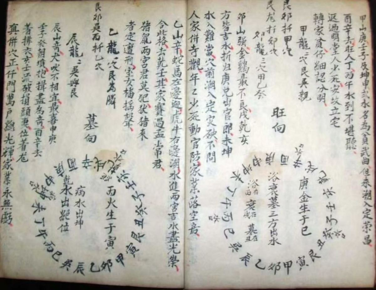 风水古籍《​文星撮要》(图2)