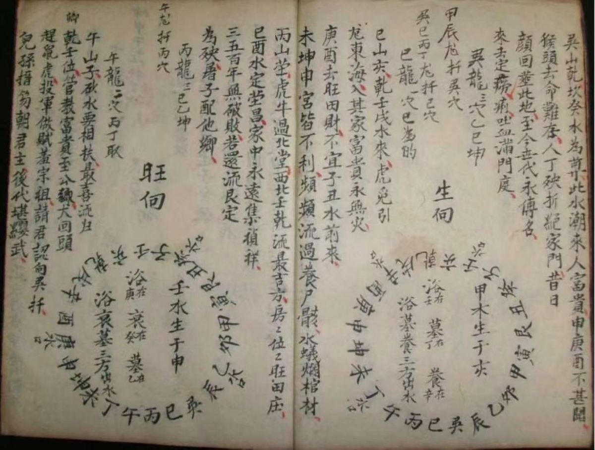风水古籍《​文星撮要》(图3)