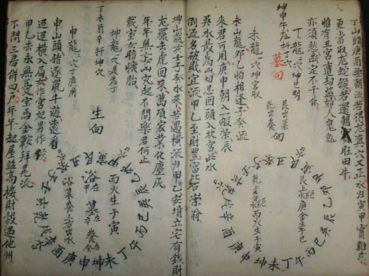 风水古籍《​文星撮要》(图4)