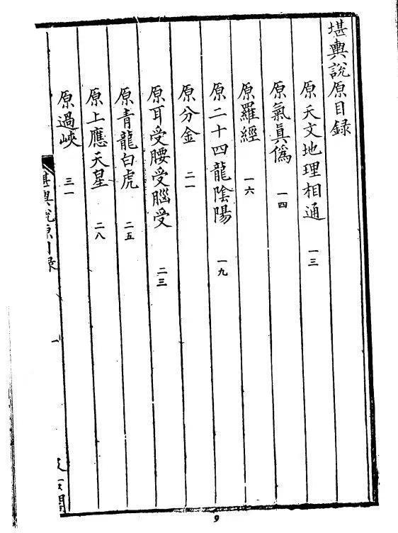 风水古籍《​堪輿说原》方清泉著 (图1)