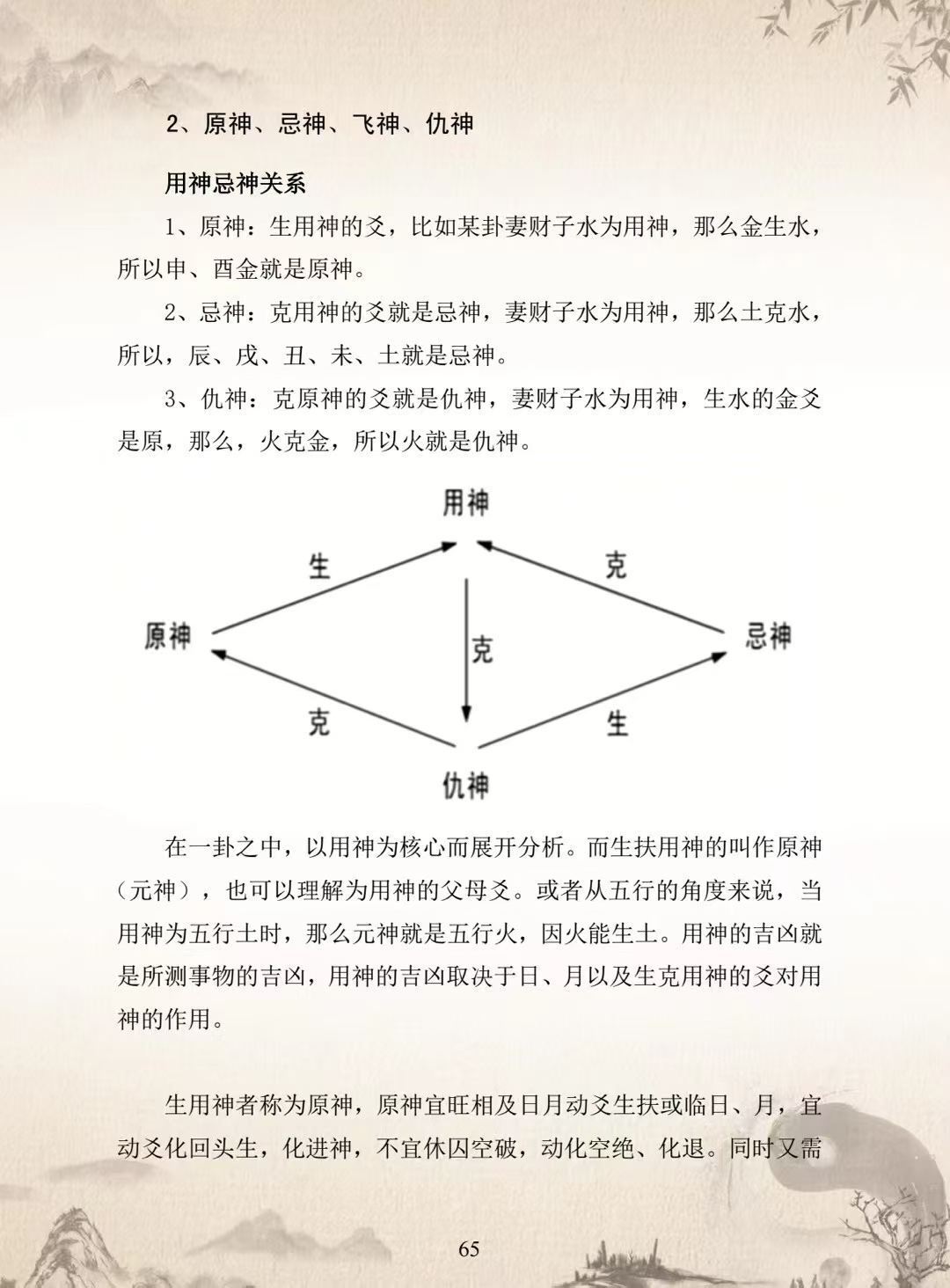 六爻书籍《​六爻实战入门指迷》九华卦师(图8)