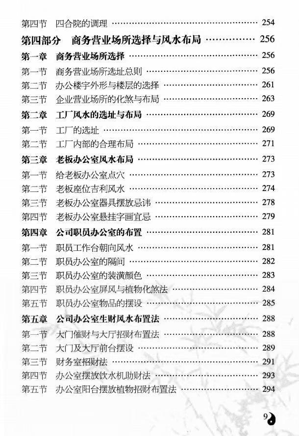 风水书籍《​周易环境与建筑》(图5)