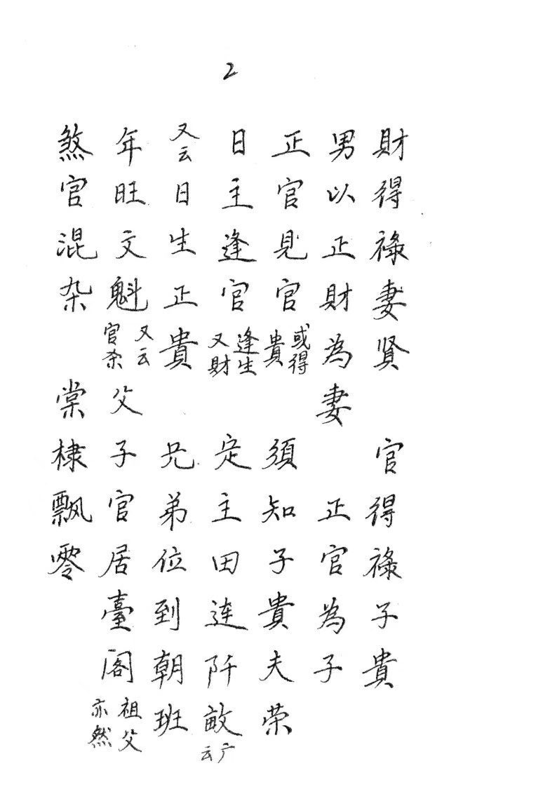 八字命理书籍《​八字奥秘》(图5)