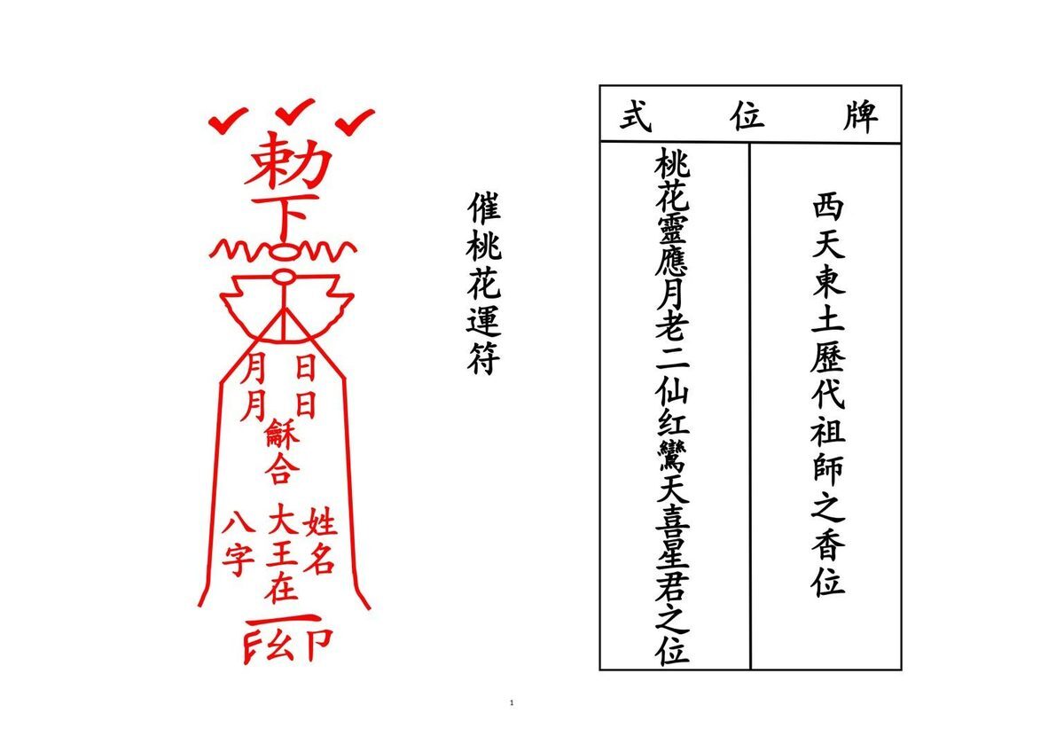 道家科仪书籍《​催桃花运科》(图1)