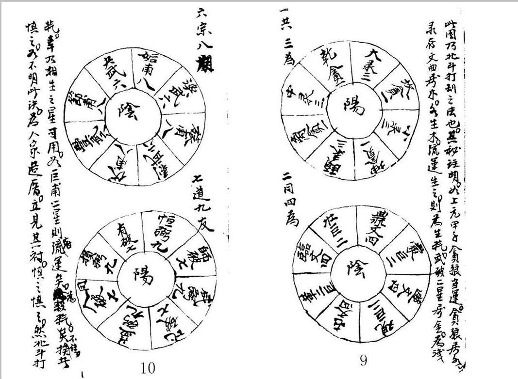 风水古籍《金书奥秘》优化版(图4) 风水古籍《金书奥秘》优化版(图4)