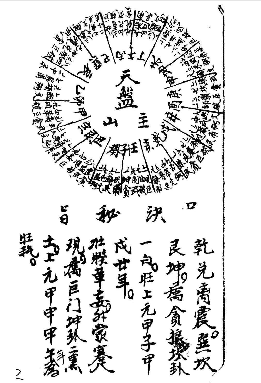 风水古籍《金书奥秘》优化版(图5) 风水古籍《金书奥秘》优化版(图5)