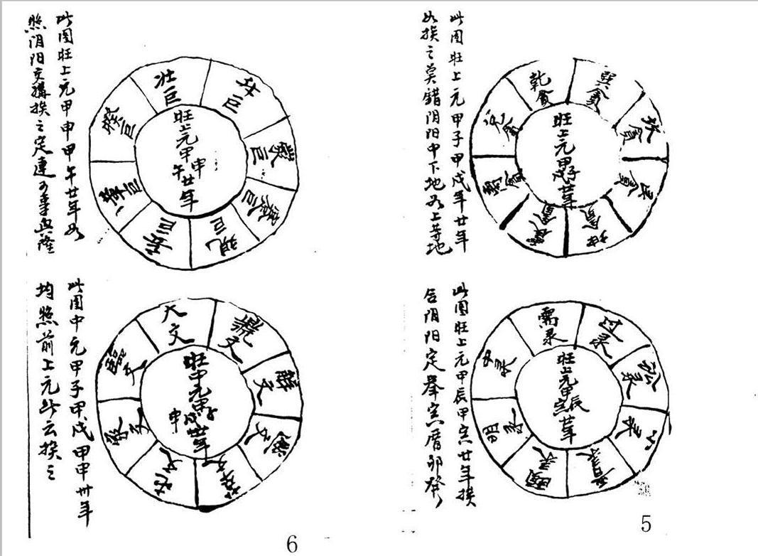 风水古籍《金书奥秘》优化版(图6) 风水古籍《金书奥秘》优化版(图6)