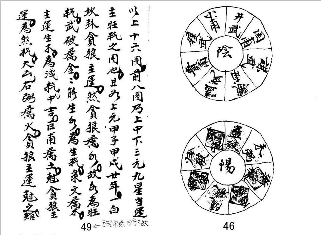 风水古籍《金书奥秘》优化版(图10) 风水古籍《金书奥秘》优化版(图10)