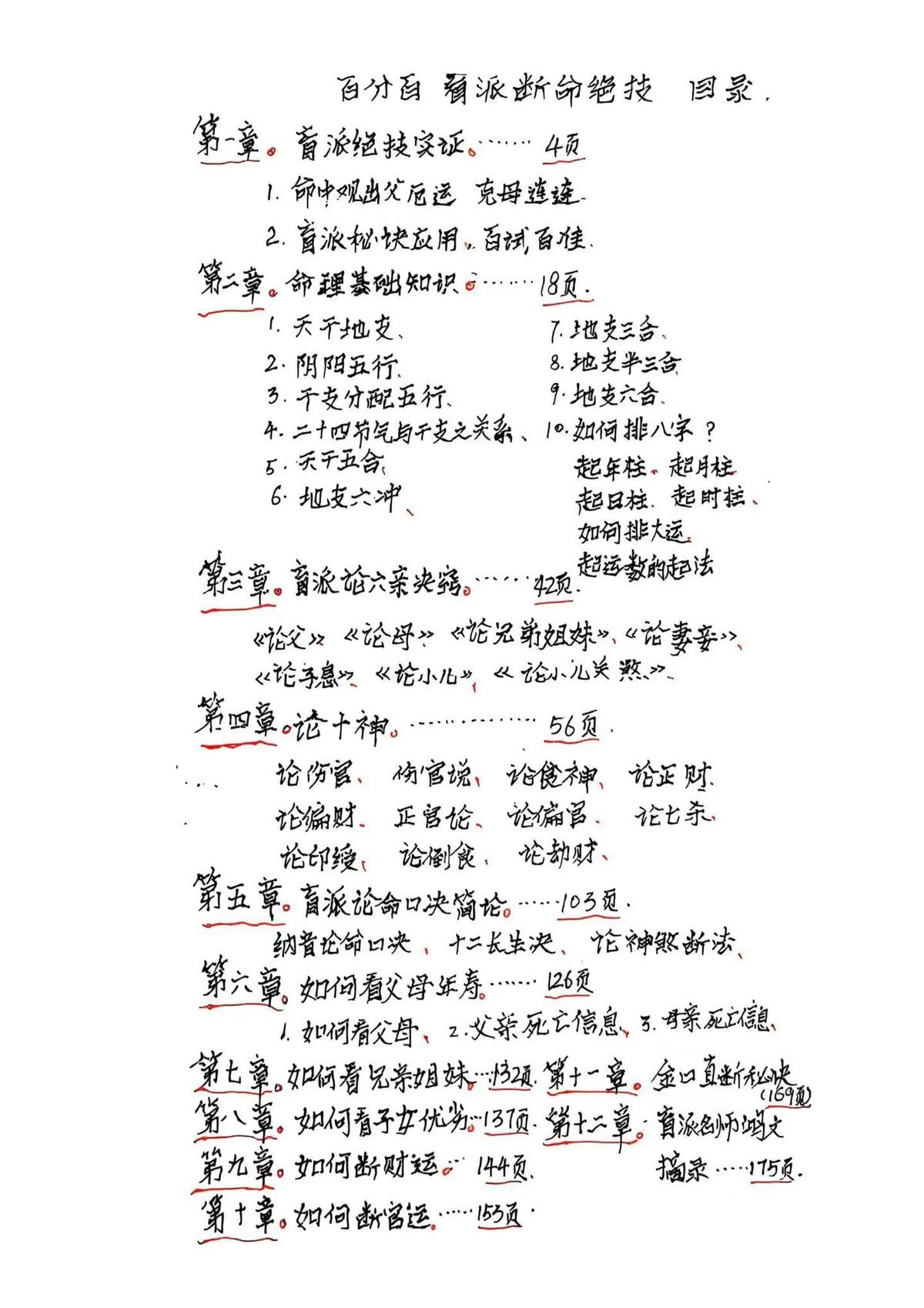 八字命理书籍《​百分百盲派断命绝技》(图2)
