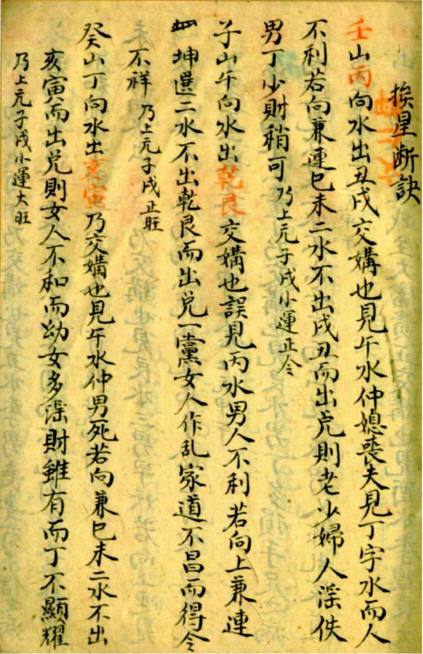 风水古籍《挨星秘图》(图1)