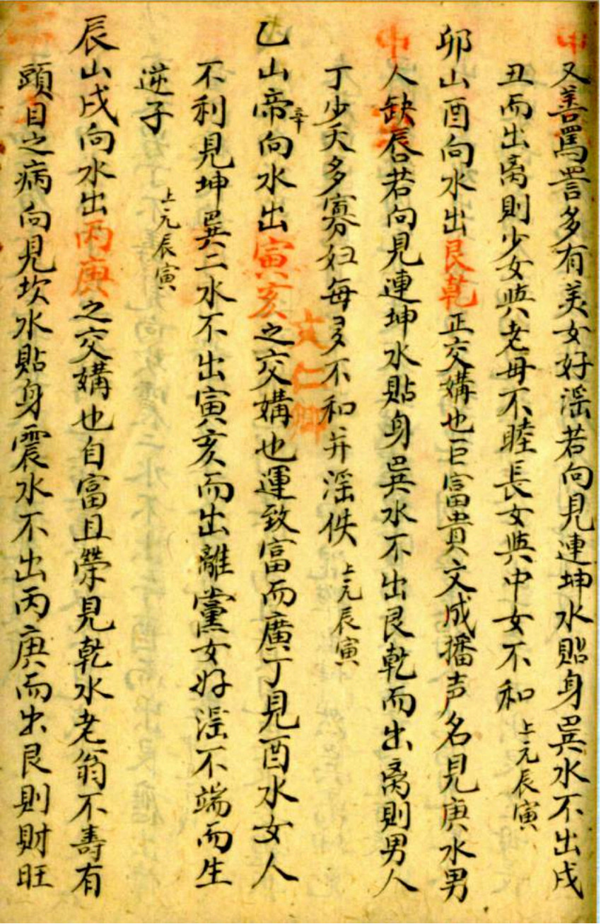 风水古籍《挨星秘图》(图3)