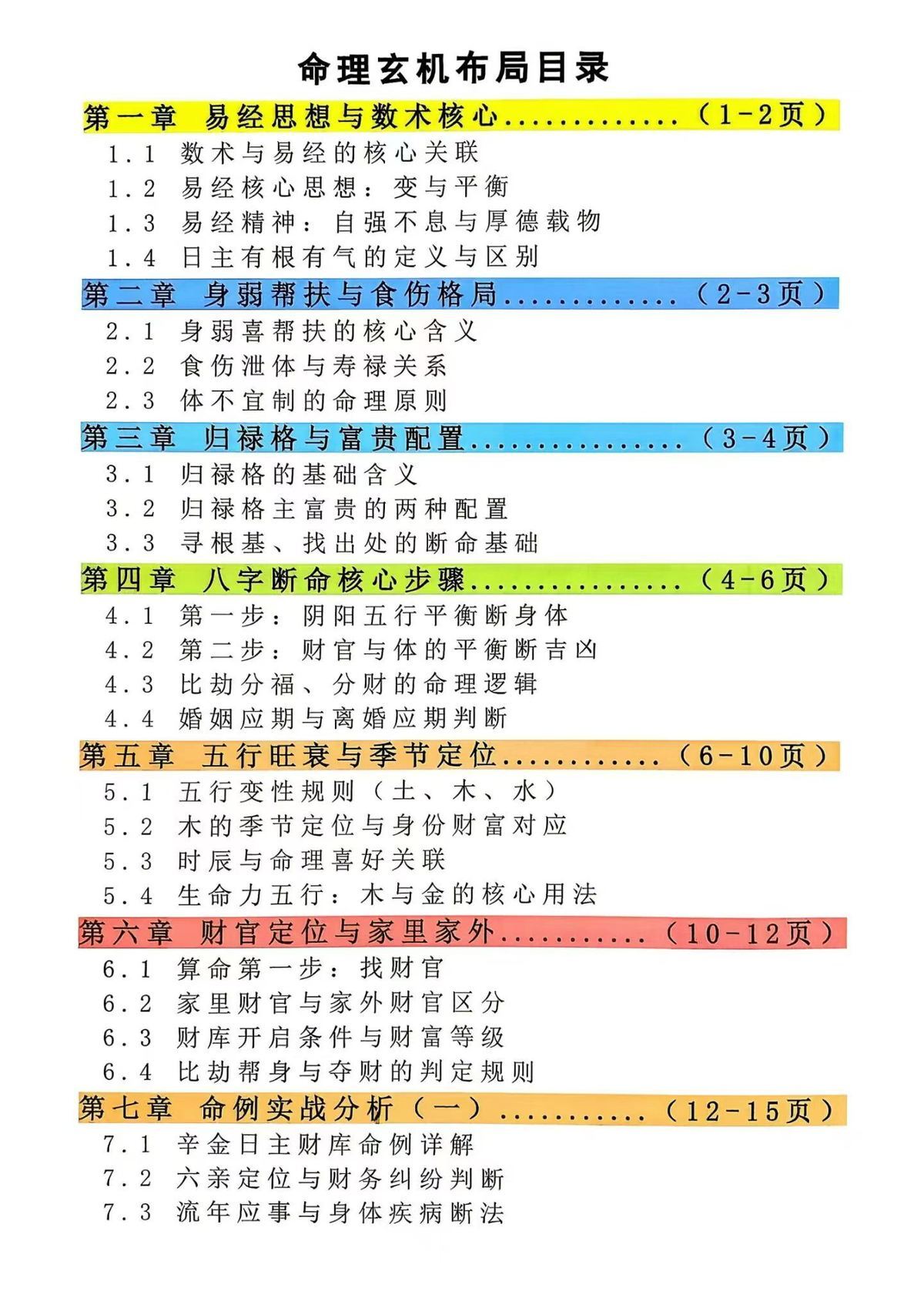 八字命理书籍《​盲派命理高维玄机布局》(图2)