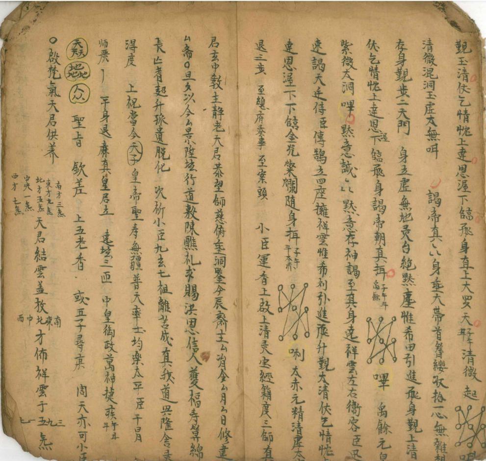 道家符咒古籍《​清微符诀》(图5)