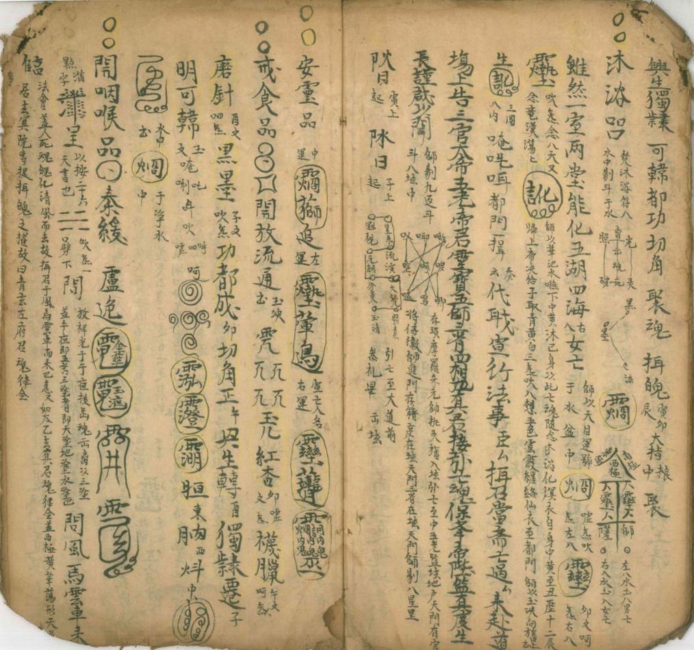 道家符咒古籍《​清微符诀》(图6)