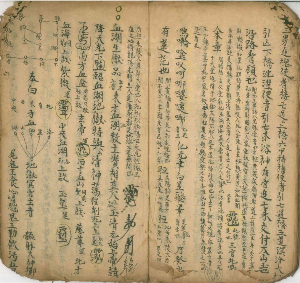 道家符咒古籍《​清微符诀》(图7)