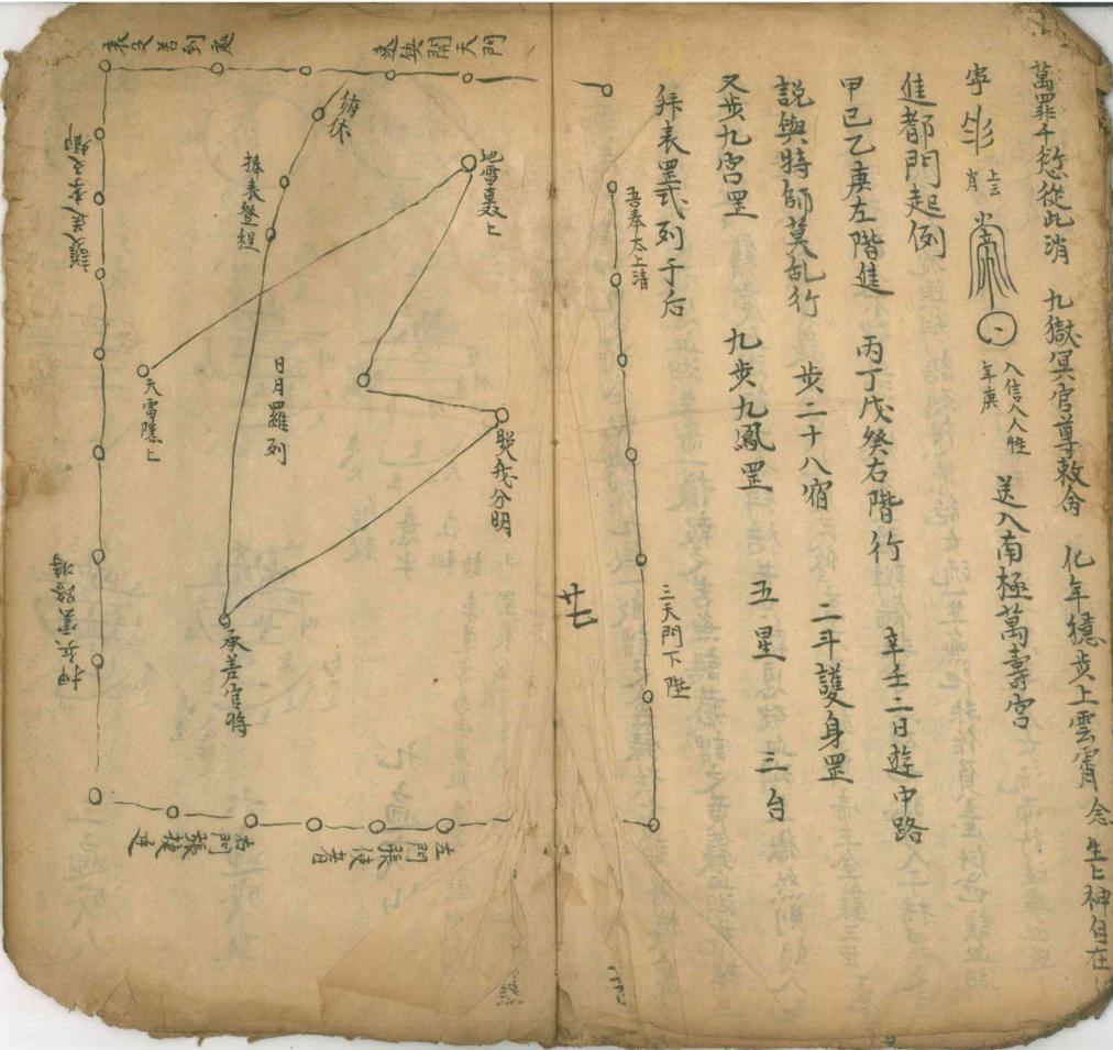 道家符咒古籍《​清微符诀》(图9)