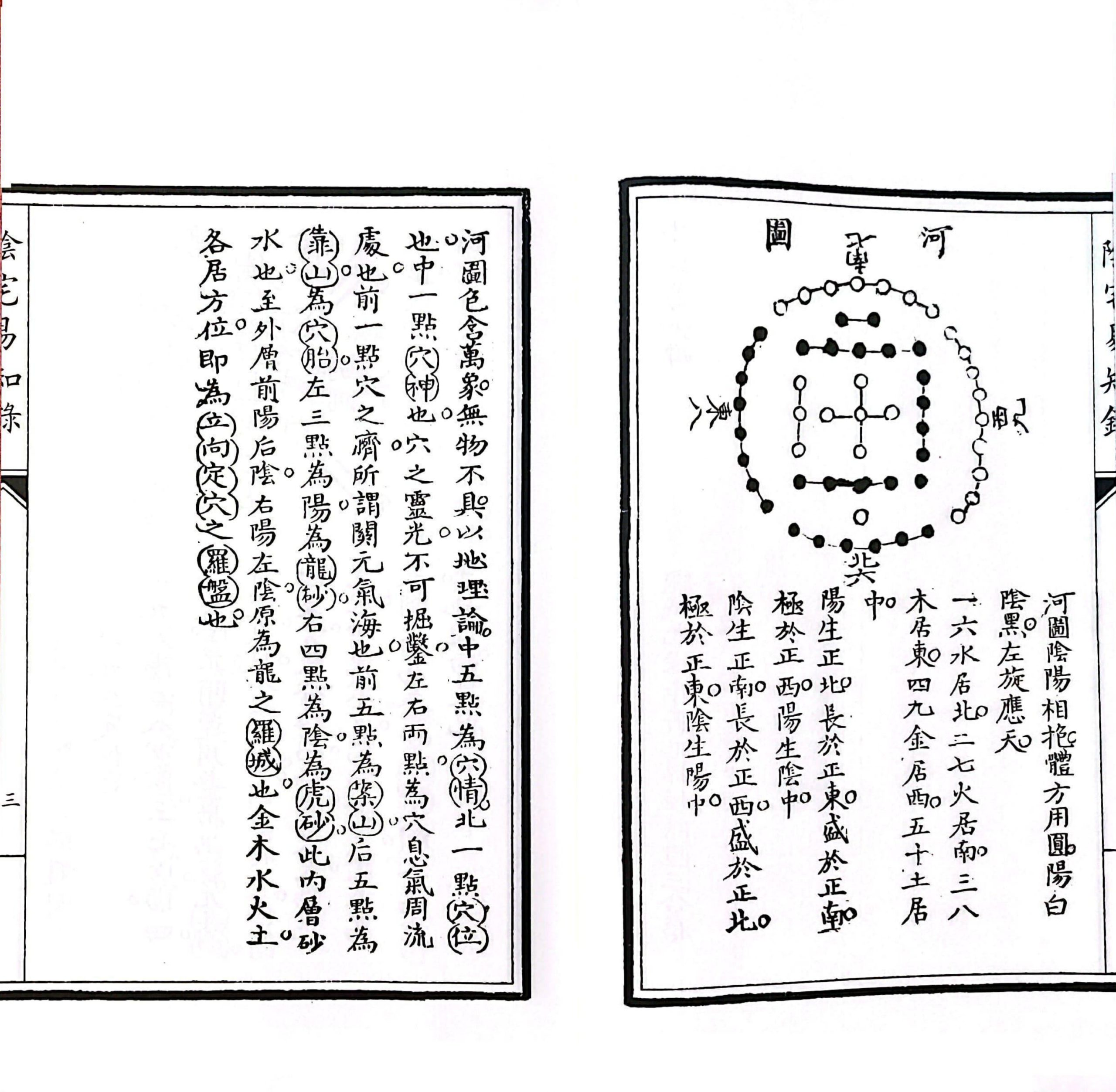 风水古籍《阴阳二宅易知录》校本(图4)