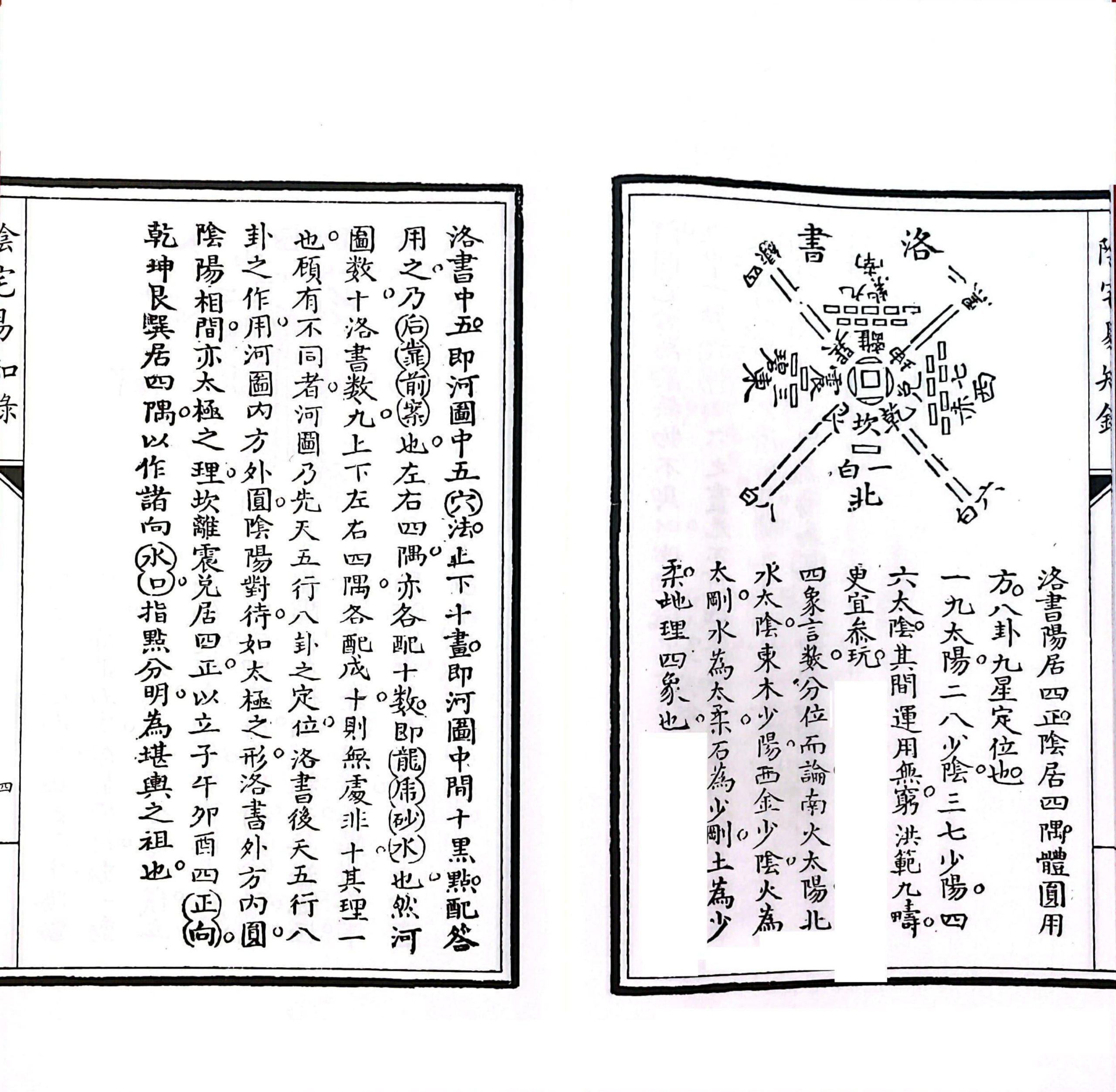 风水古籍《阴阳二宅易知录》校本(图5)