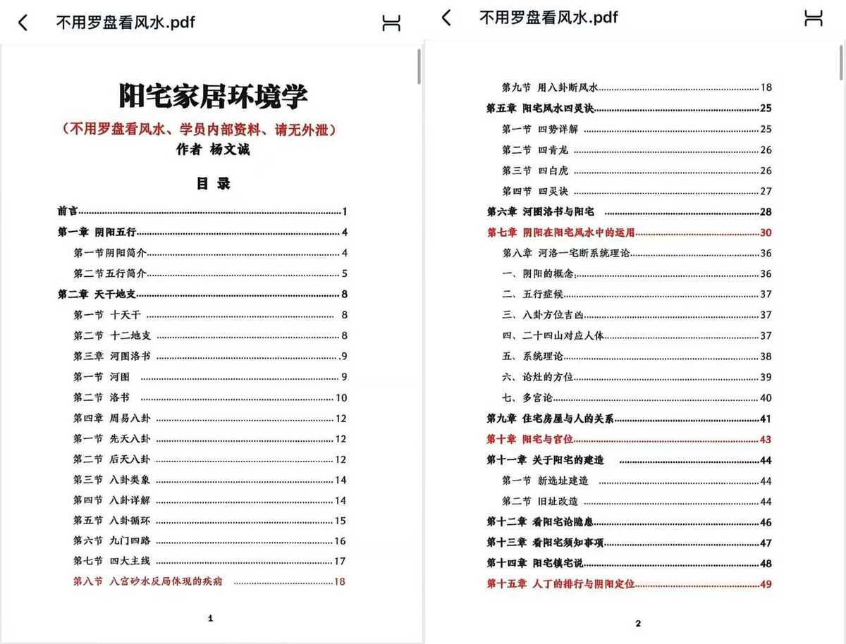 风水书籍《阳宅家居环境学》杨文诚(图2)