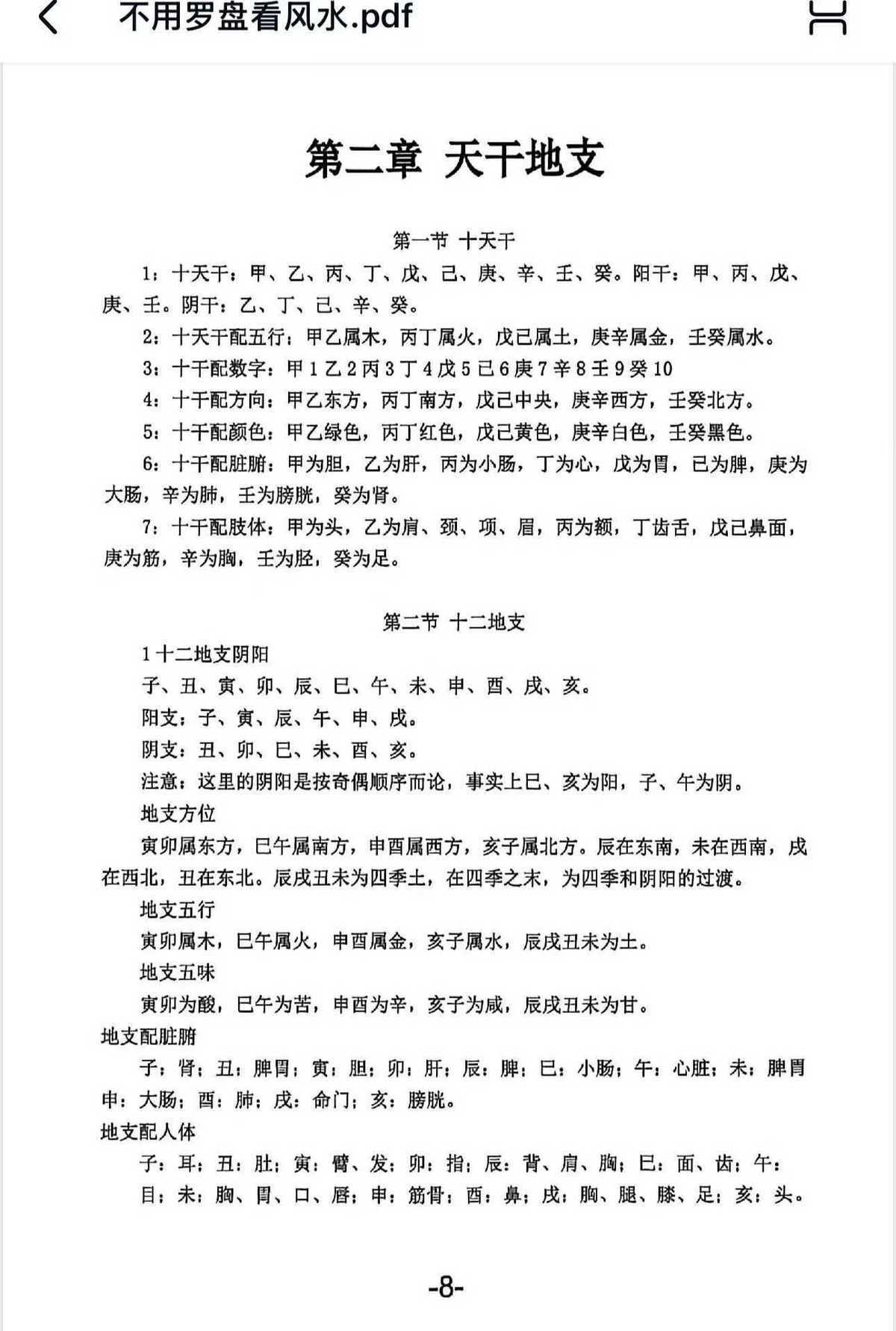 风水书籍《阳宅家居环境学》杨文诚(图6)