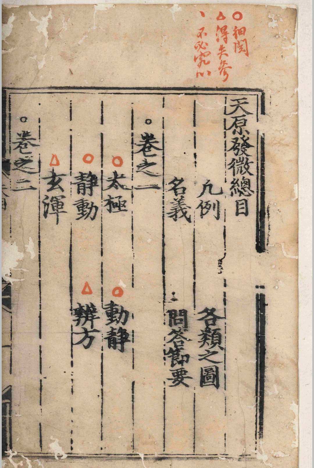 天原发微.五卷.图.一卷.篇目名义.一卷.问答节要.一卷.鲍云龙.鲍宁.明天顺五年.刻本(图4)