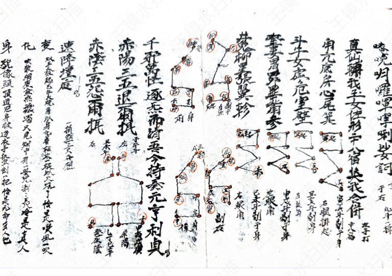 道家符咒古籍《先天炼将大法》(图5)
