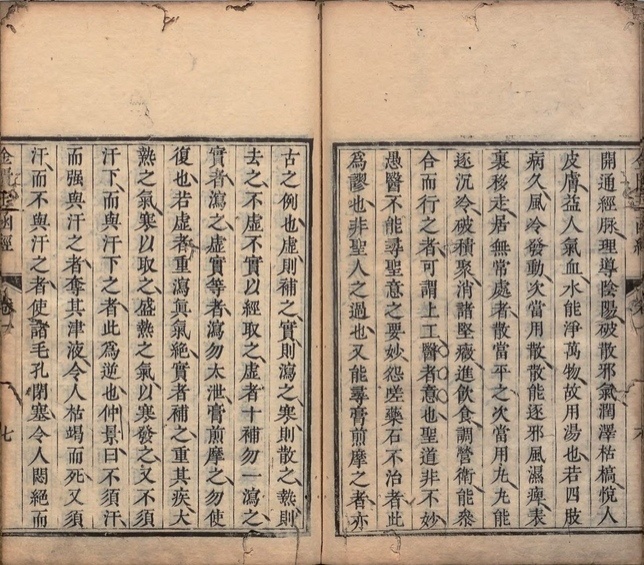 中医古籍《金匮玉函经》(图3)