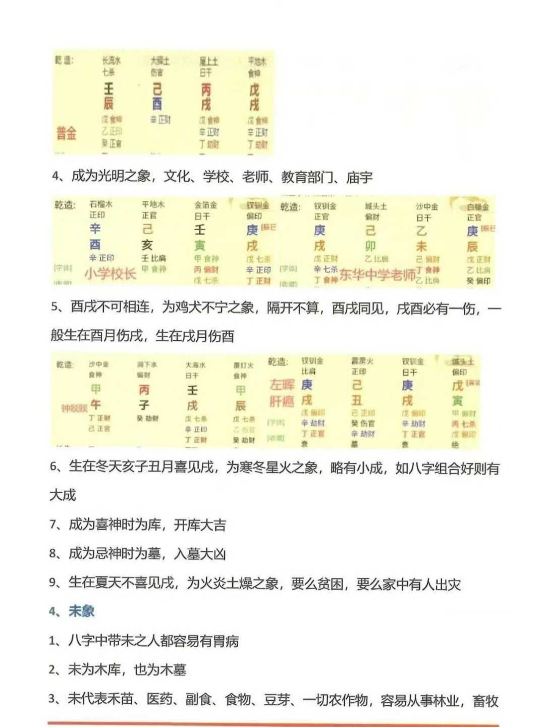八字命理书籍《夏光明盲派八字合集》(图7)