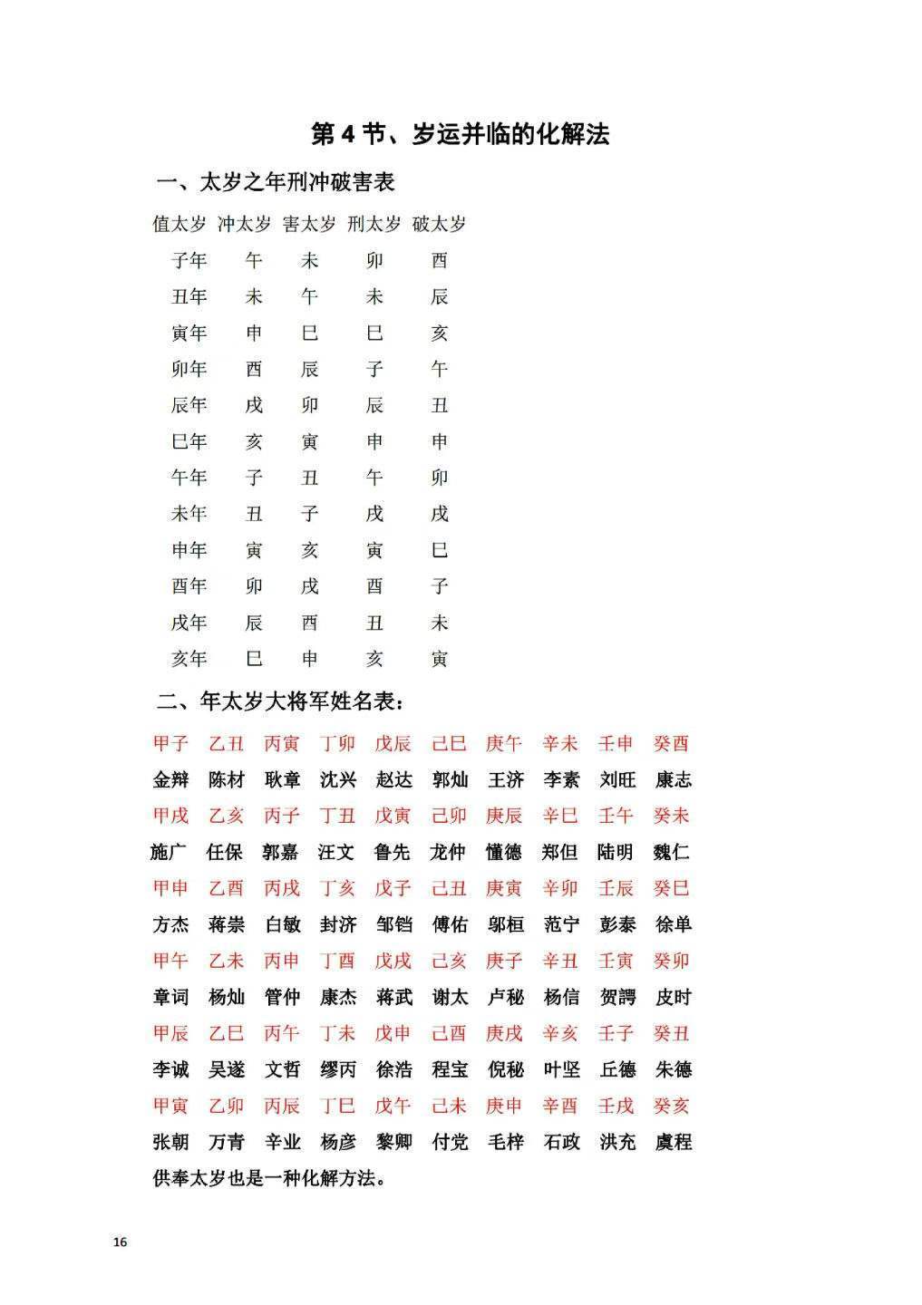 八字命理书籍《八字化解大法》(图8)