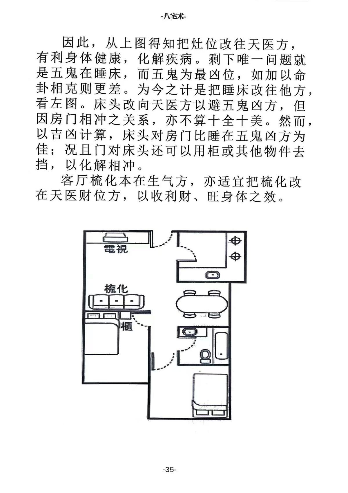 风水书籍《八宅术·阳宅催贵秘诀》(图3)
