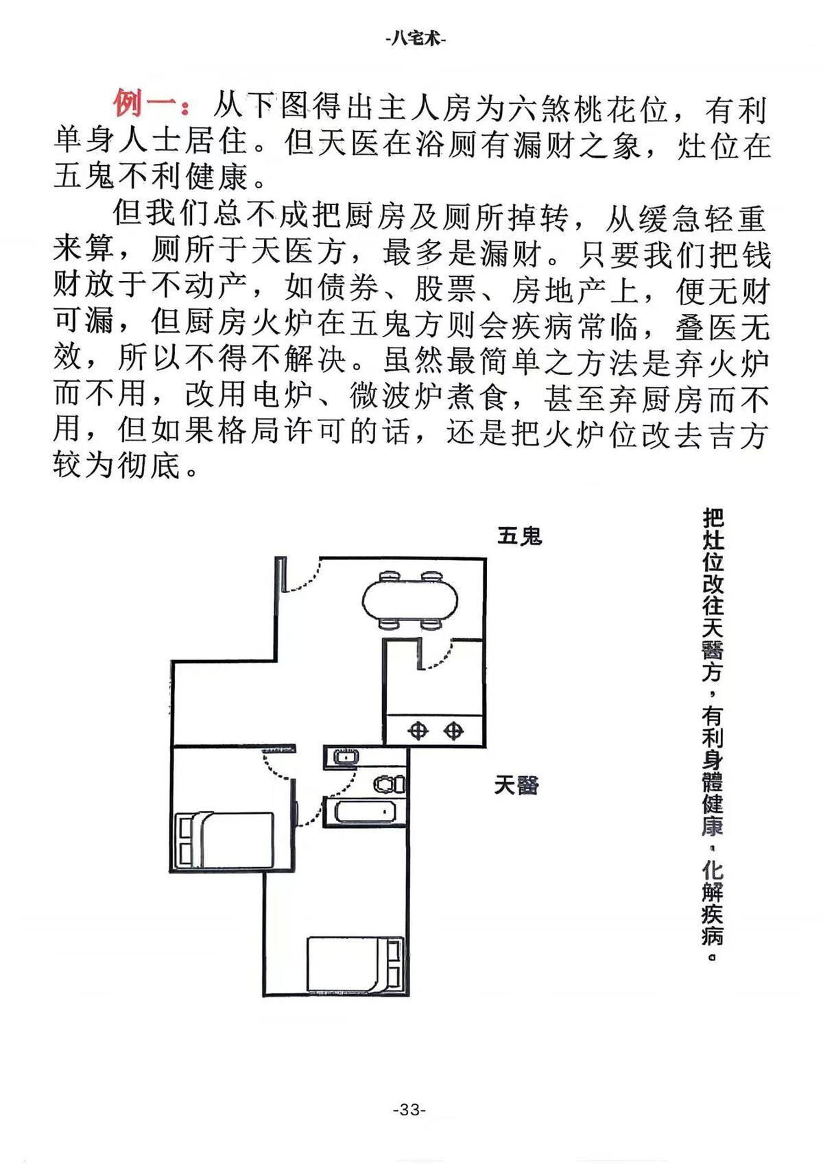 风水书籍《八宅术·阳宅催贵秘诀》(图4)