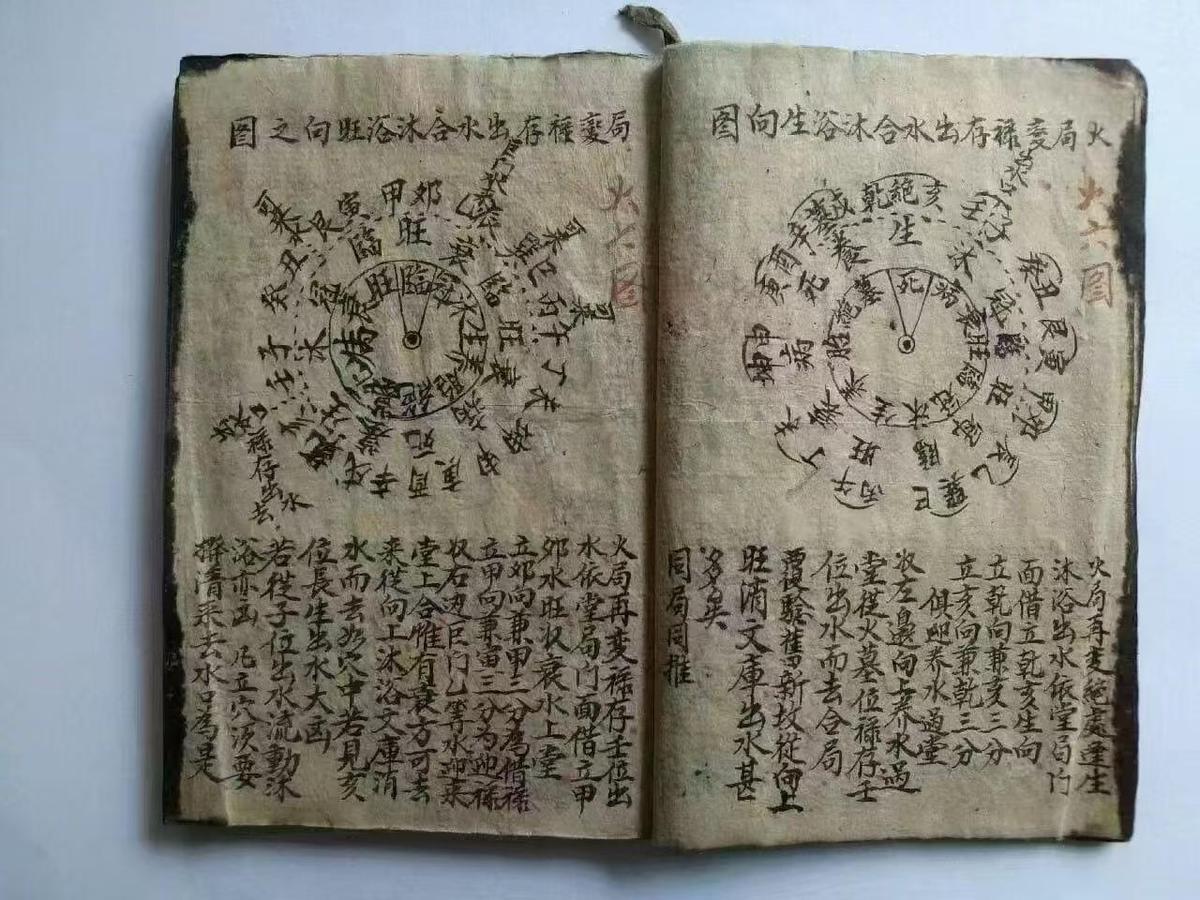 风水古籍《立向水法秘传》(图5)