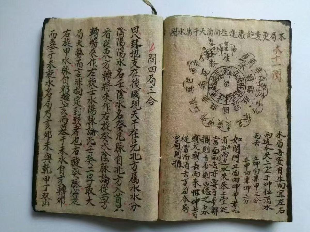 风水古籍《立向水法秘传》(图8)