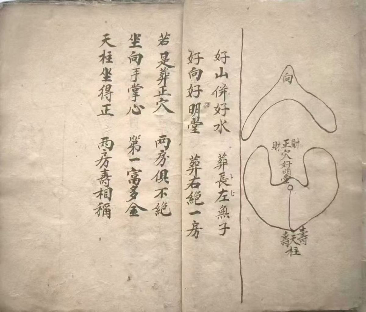 风水古籍《搜地灵》(图3)