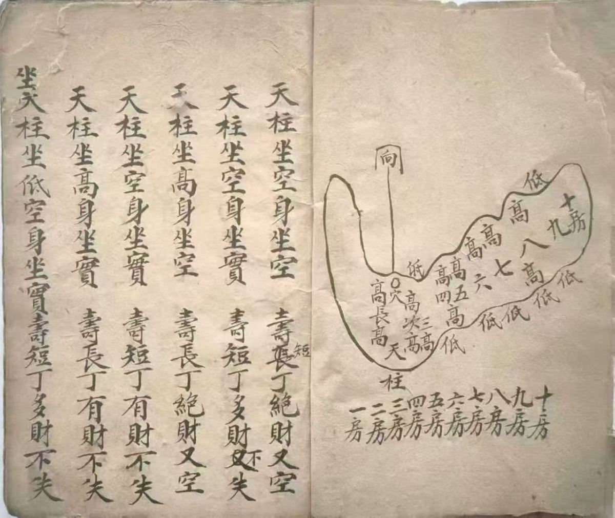 风水古籍《搜地灵》(图8)