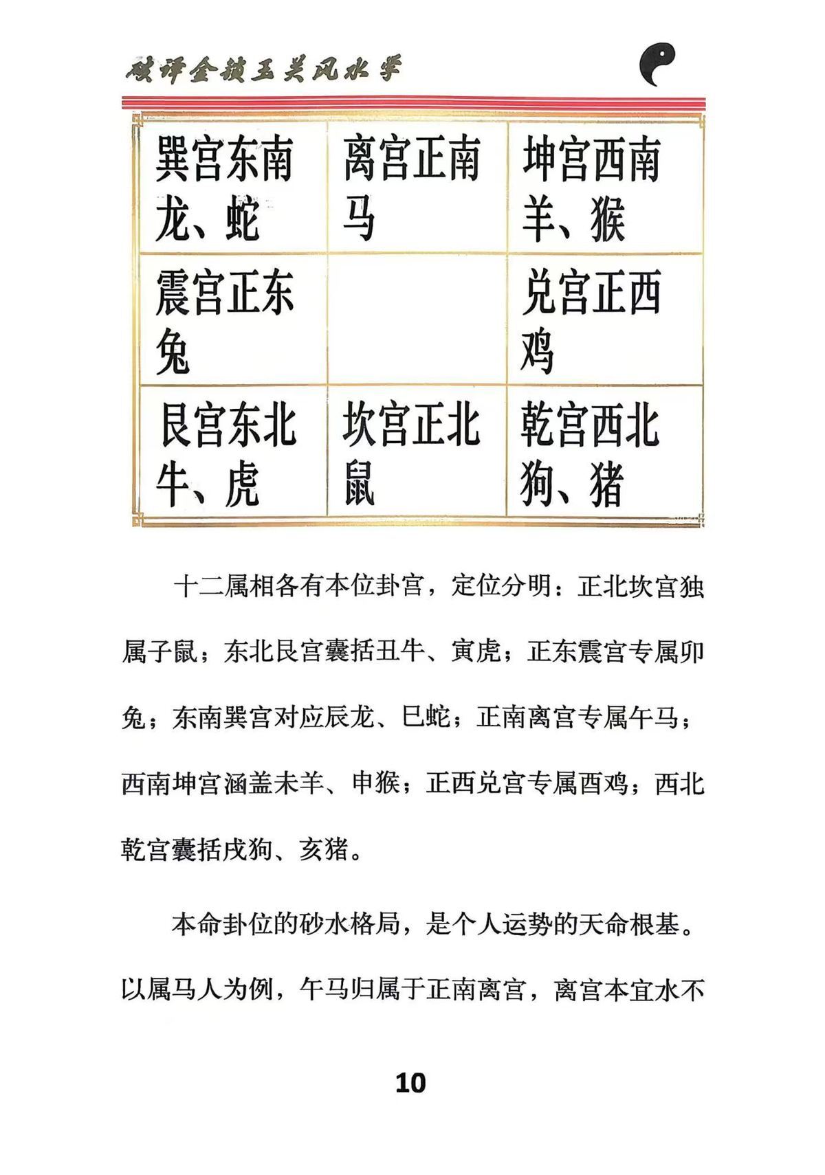 风水书籍《​破译金锁玉关》(图3)