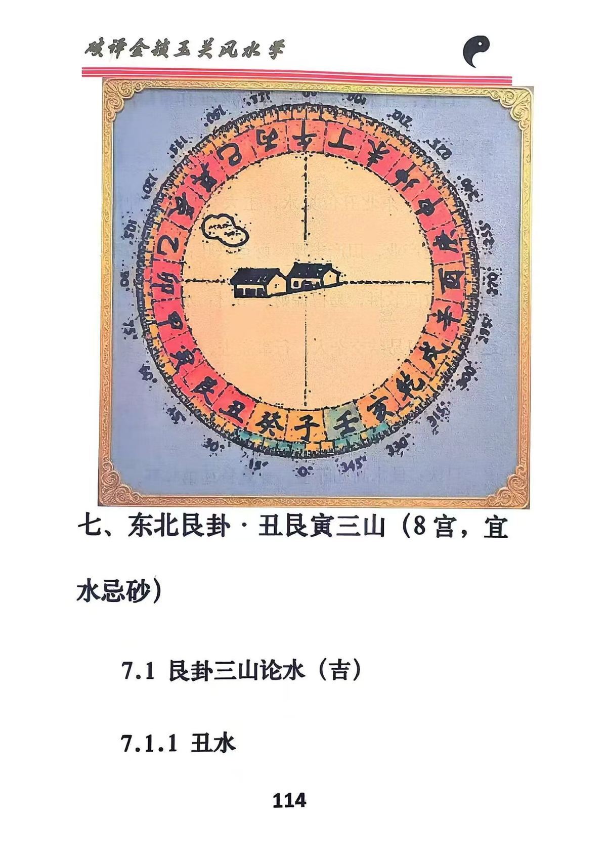 风水书籍《​破译金锁玉关》(图8)