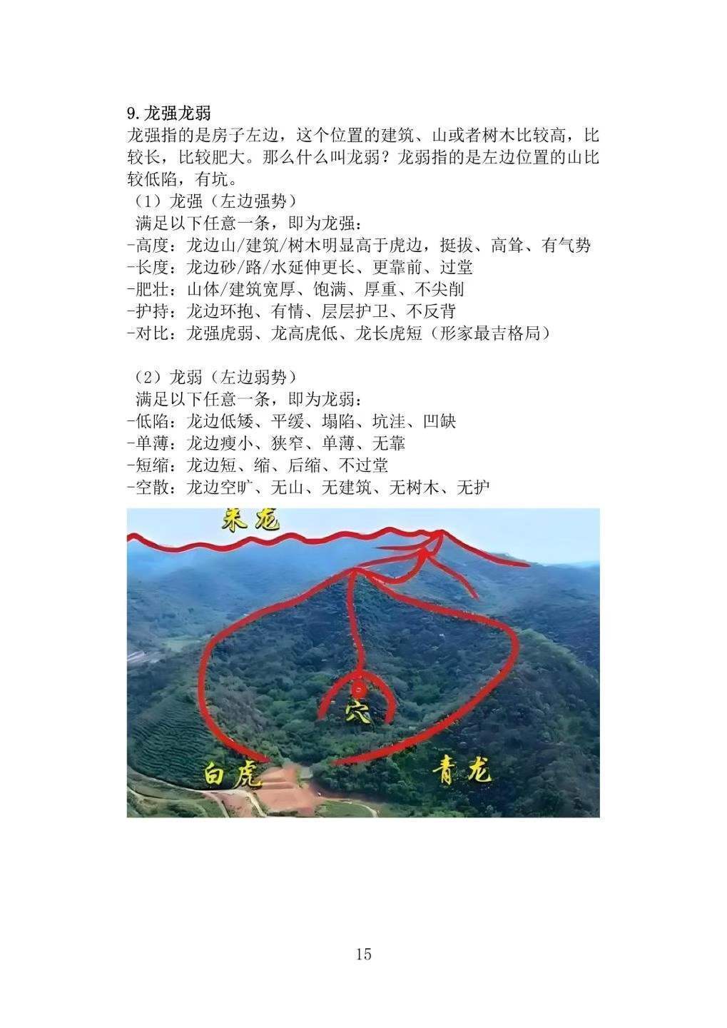 风水书籍《​形家长眼法入门篇》林来锦(图8)