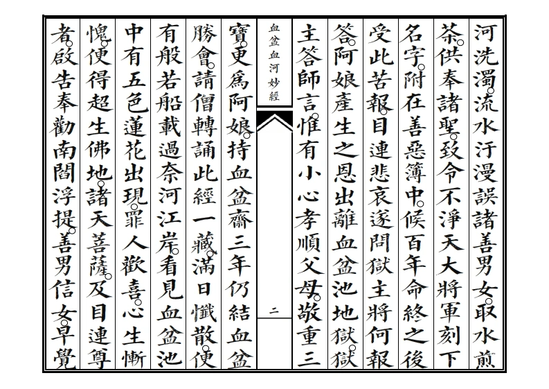 科仪书籍《佛门科仪110本合集》(图8) 科仪书籍《佛门科仪110本合集》(图8)