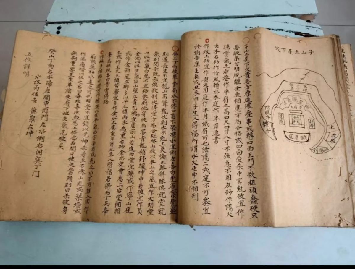 风水古籍《​地理山形吉凶图》(图5)
